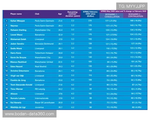 开云足球波胆奖金上限避坑指南电竞投注极速提现