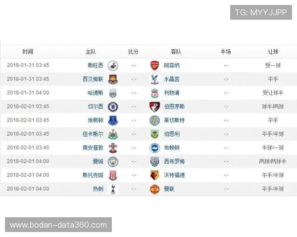 五大联赛波胆稳单避坑指南彩票数字高频玩法防骗